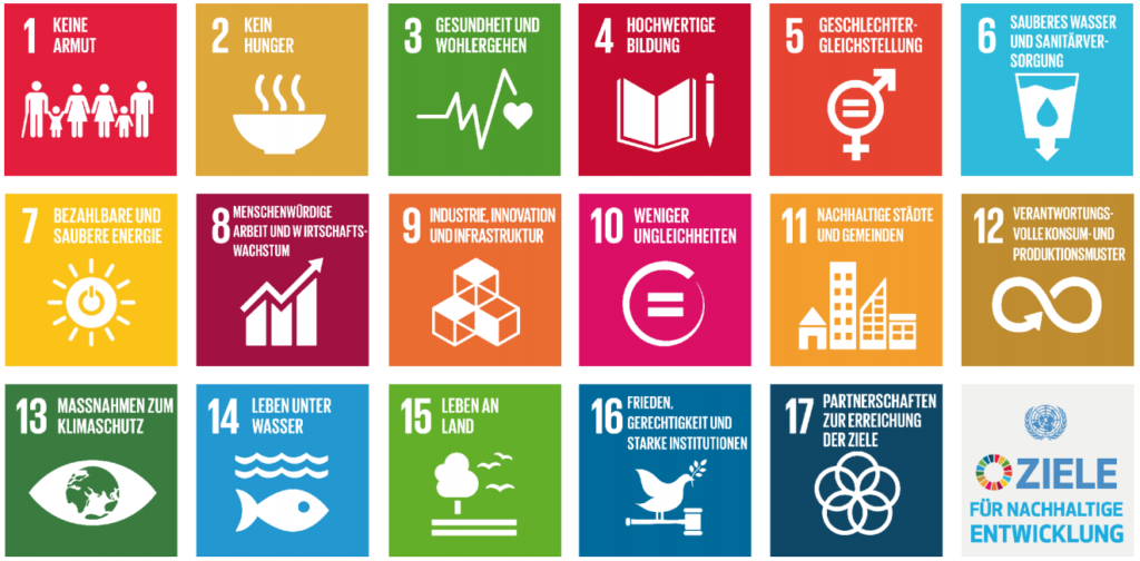 17SDG - Rahmenwerk für nachhaltige Entwicklung